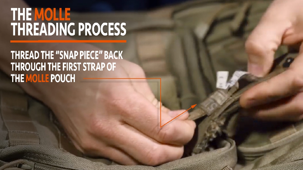 Attaching A MOLLE Pouch To Your MOLLE Backpack