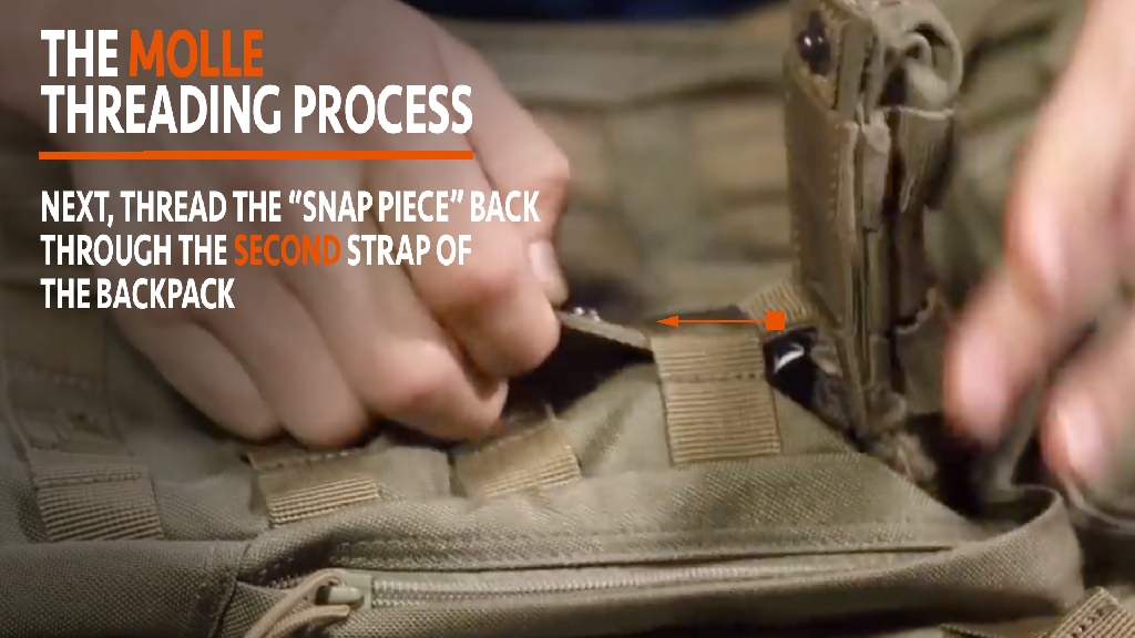 Attaching A MOLLE Pouch To Your MOLLE Backpack